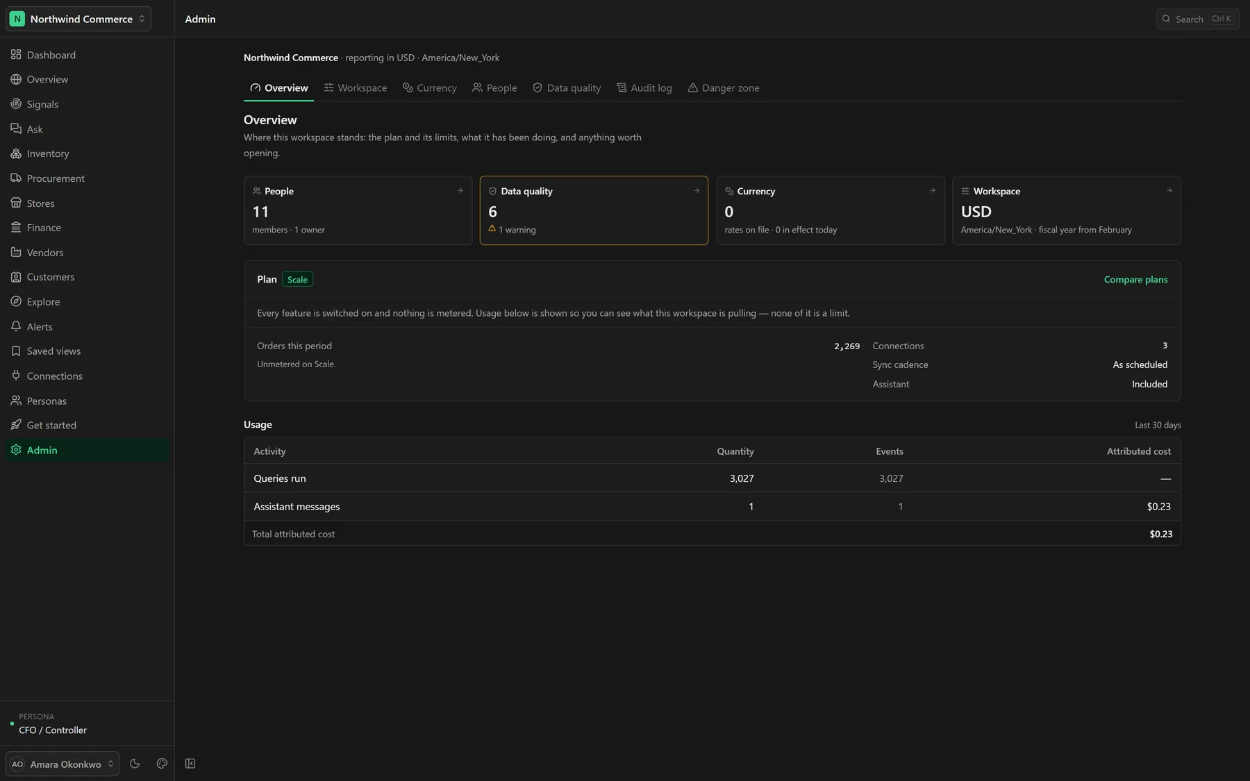 erp.par2labs.com — Admin & audit