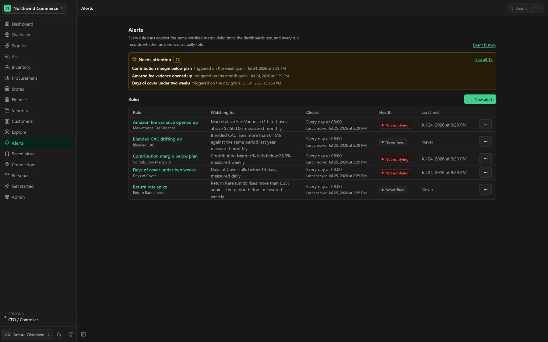 erp.par2labs.com — Alerts