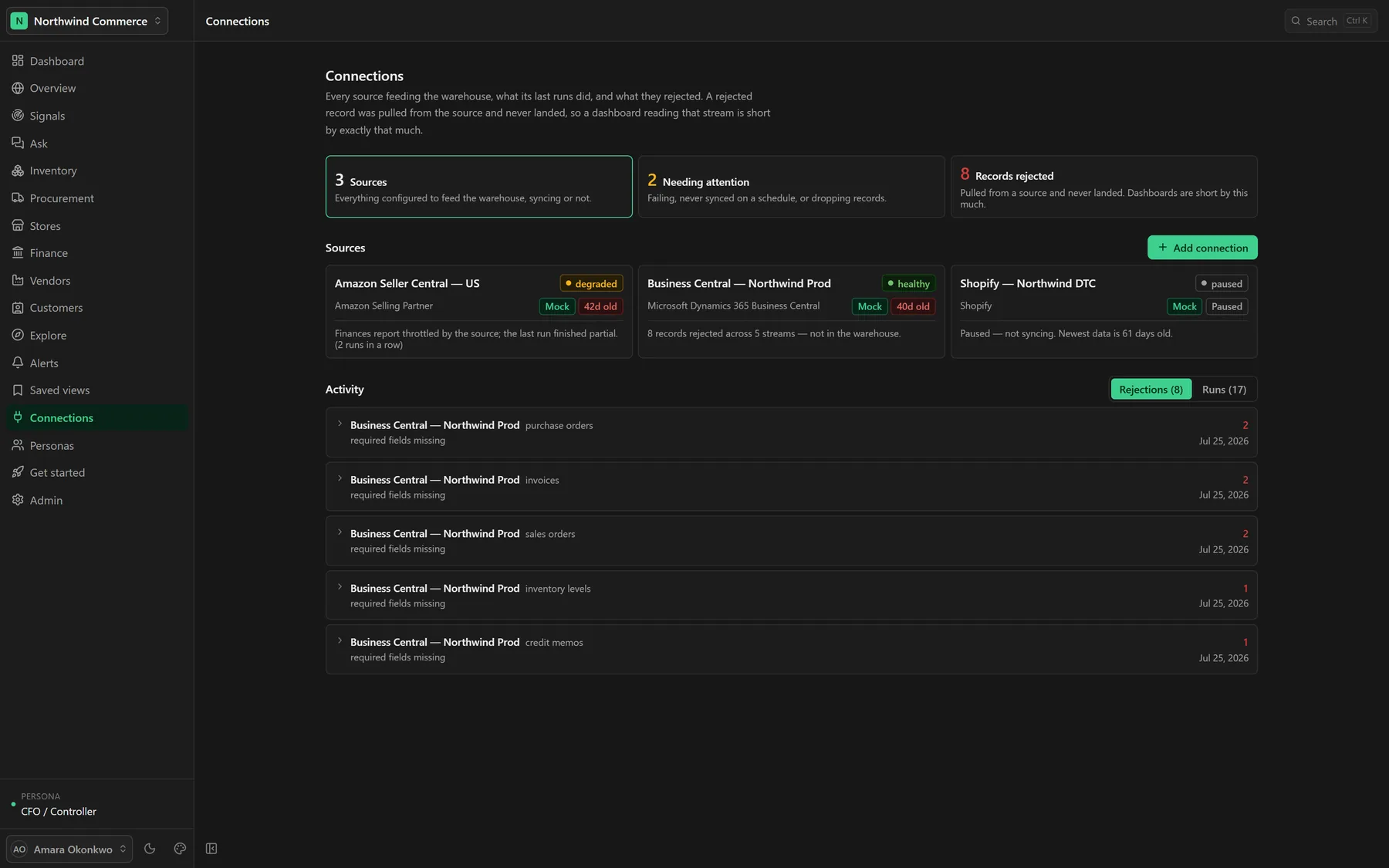 erp.par2labs.com — Connections