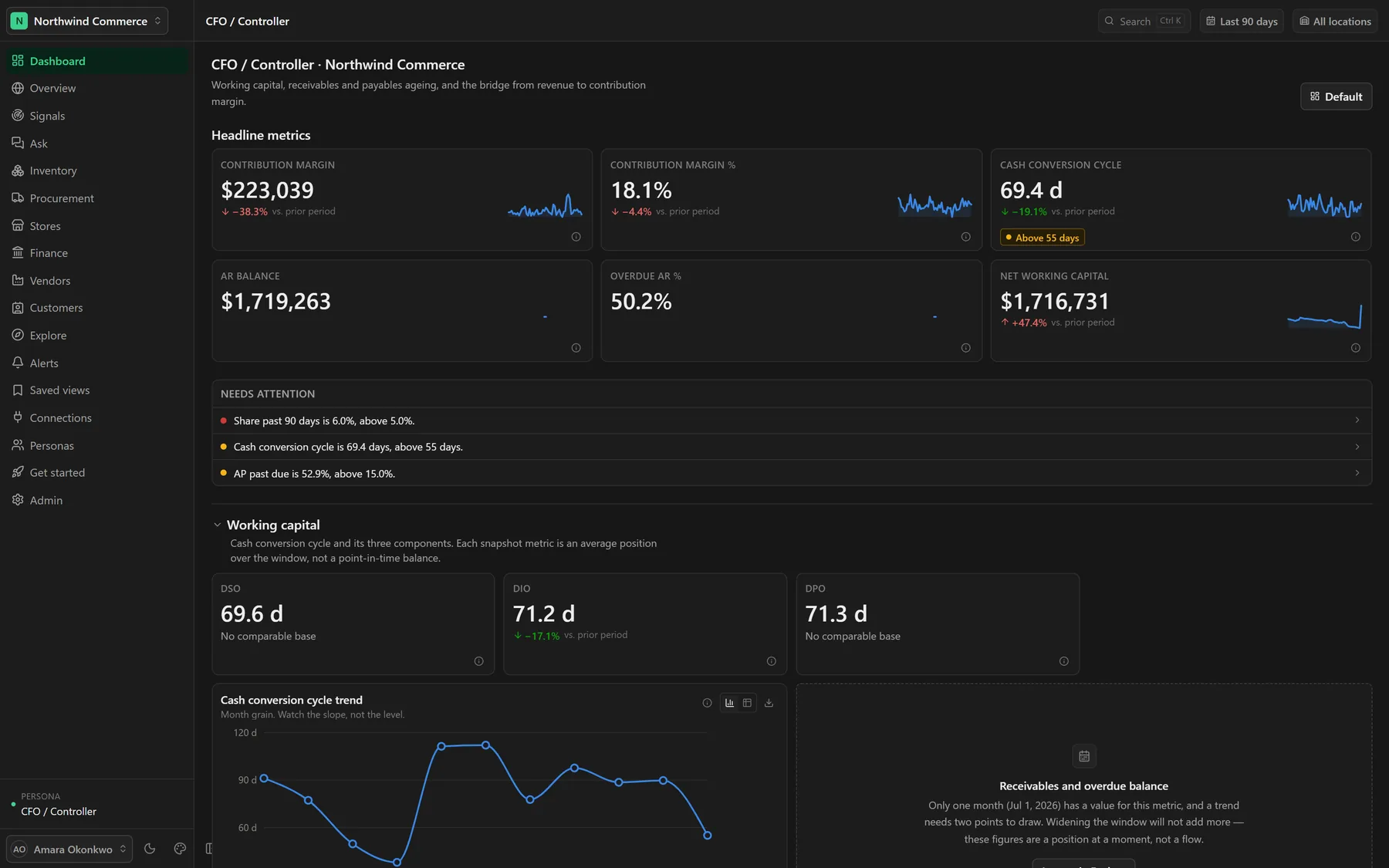 Tessera RP — Dashboard screen